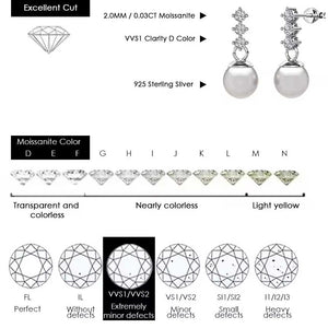 silver moissanite pearl earrings quality