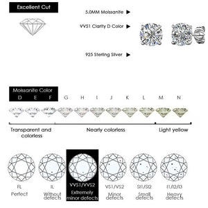 silver earring studs moissanite quality