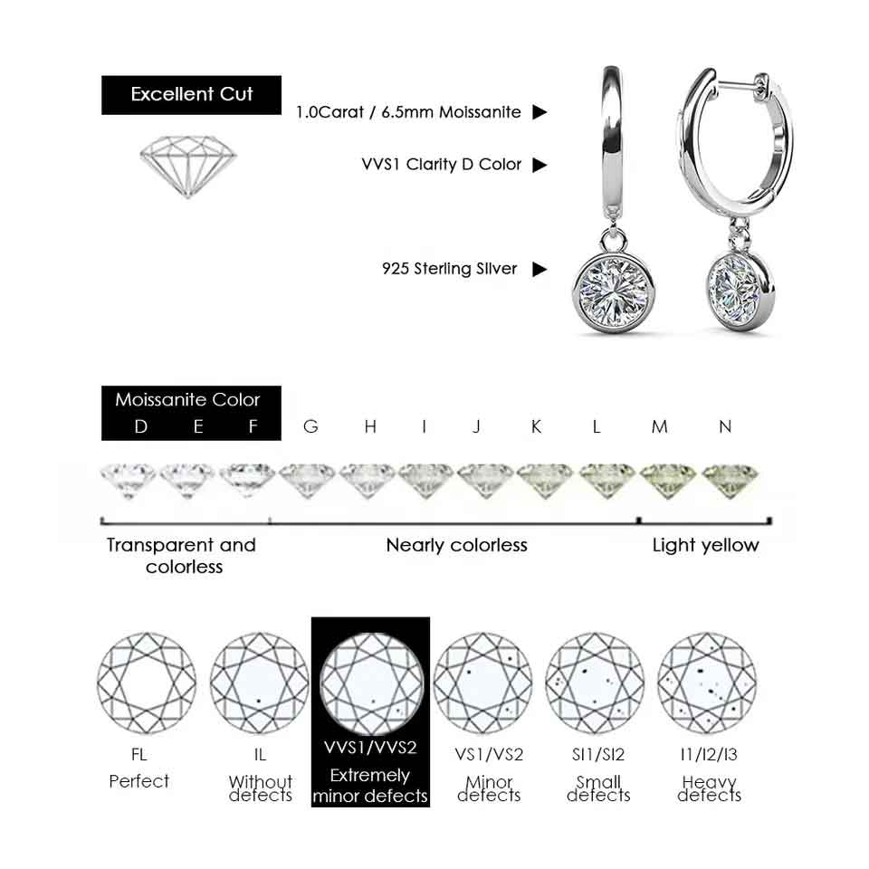 silver moissanite huggie bridal earrings